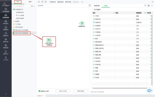 永洪自服務(wù)數(shù)據(jù)集 無(wú)需代碼，輕松實(shí)現(xiàn)強(qiáng)大數(shù)據(jù)處理