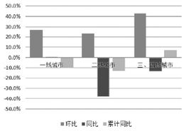數(shù)據(jù)工廠 釋放數(shù)據(jù)處理服務的核心價值