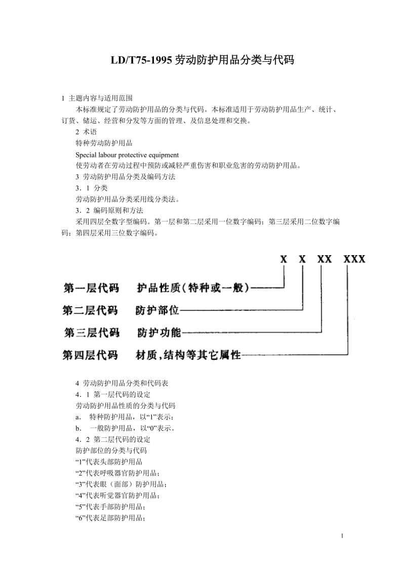 勞動防護用品分類與代碼標準與網絡技術服務的融合應用